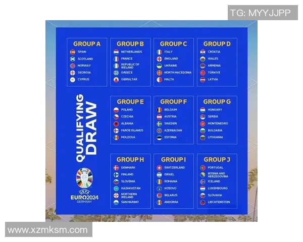 2024欧洲杯英文版赛程全面解析及各场比赛时间安排